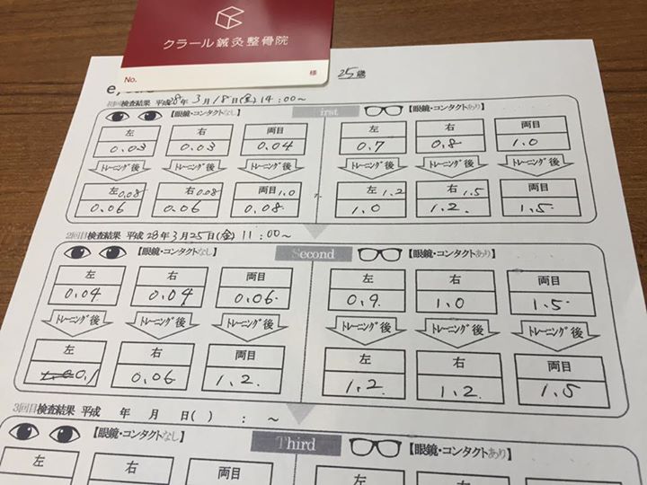 【美品】eyetre/アイトレ 動体視力トレーニング 視力回復